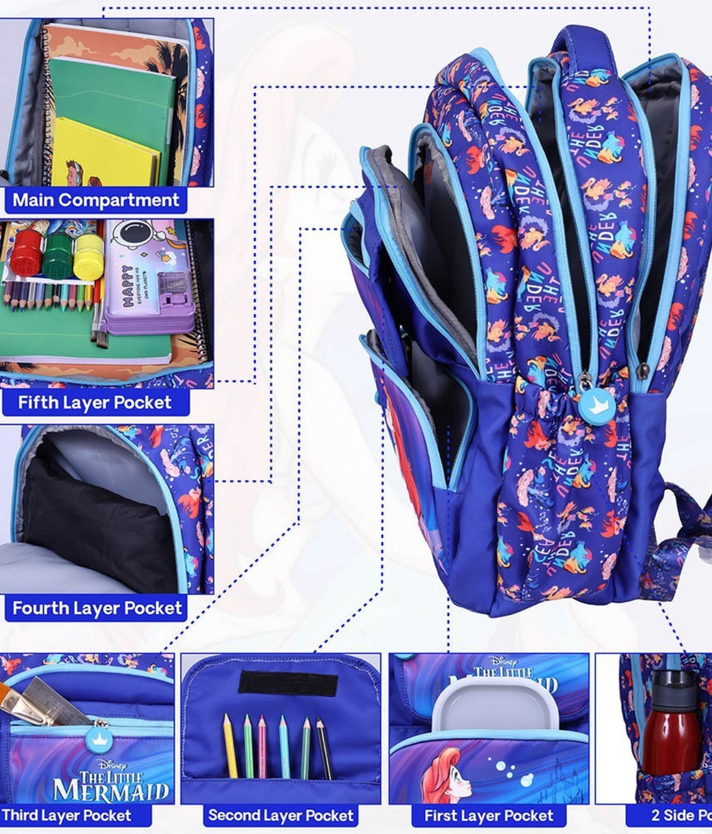 Karston Blue Disney The Little Mermaid Kids Backpack
