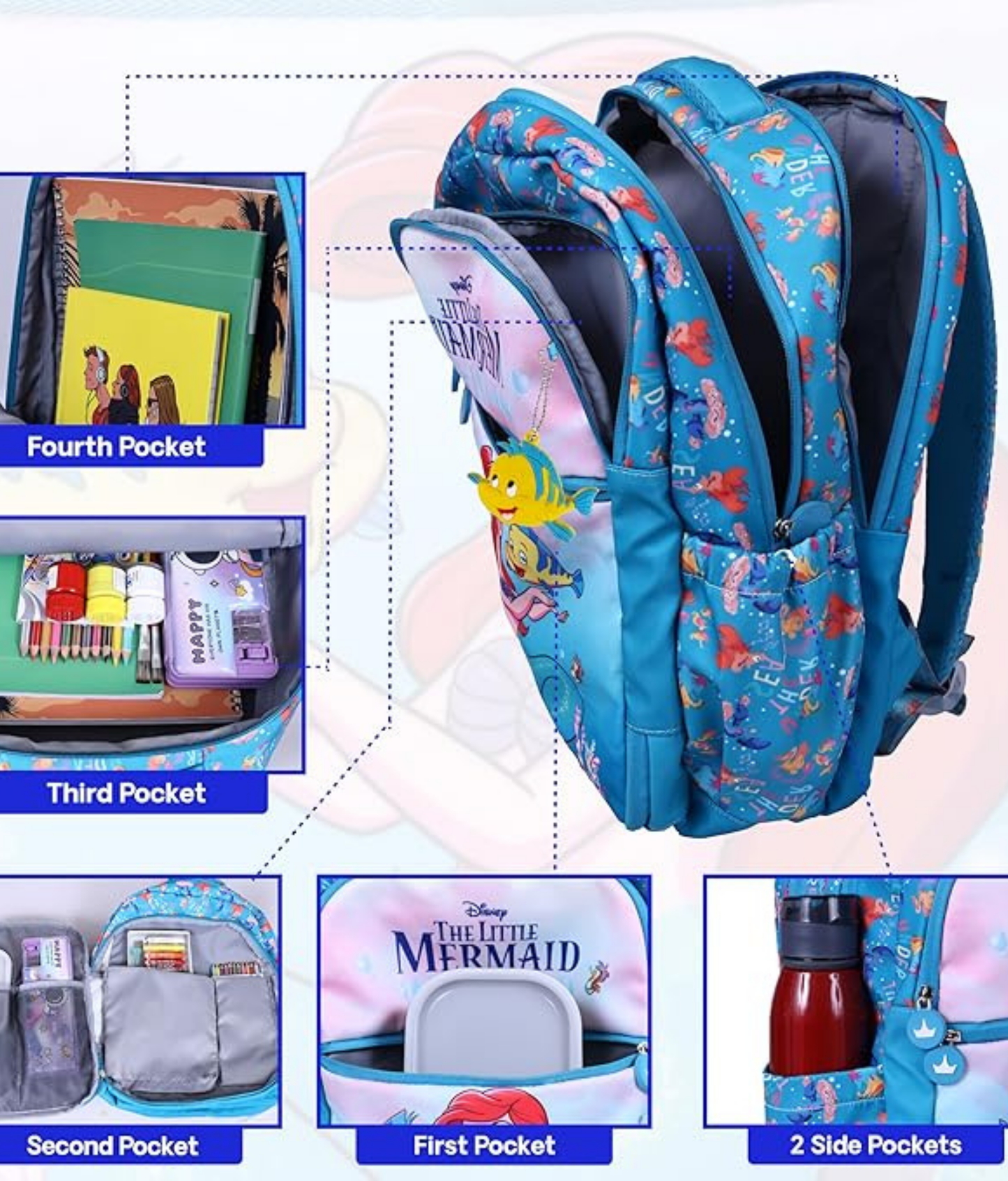 Karston Sky Blue The Little Mermaid Kids Backpack
